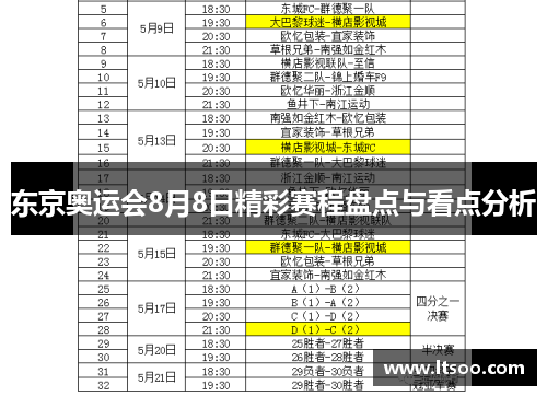东京奥运会8月8日精彩赛程盘点与看点分析