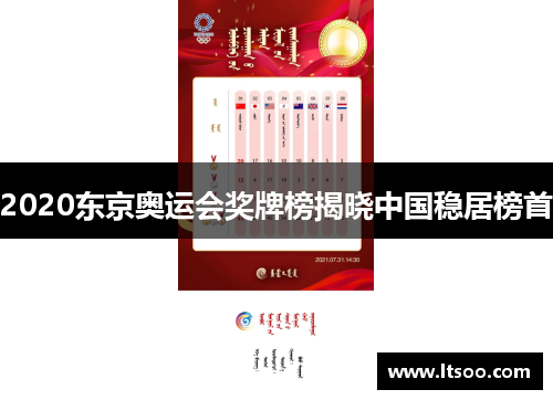 2020东京奥运会奖牌榜揭晓中国稳居榜首